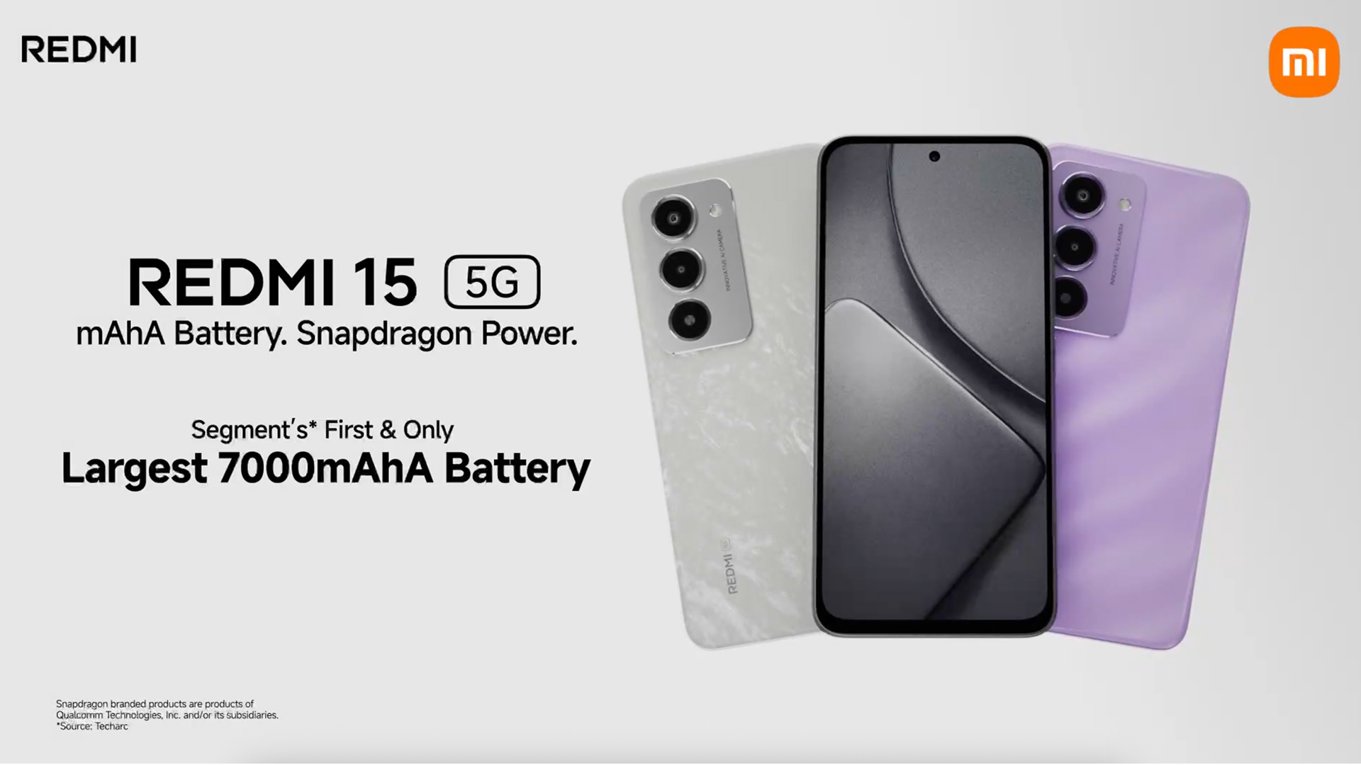 Redmi 15 – Full Features, Price & Launch Details (2025)